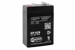 Kiper GP-628