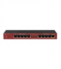 Mikrotik RB2011iL-IN