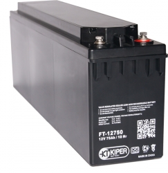 Kiper FT-12750