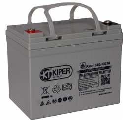 Kiper GEL-12330