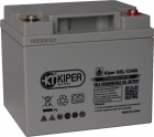 Kiper GEL-12400