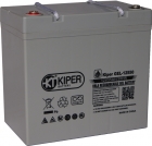 Kiper GEL-12550