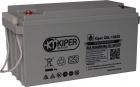 Kiper GEL-12650