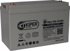 Kiper GEL-121000