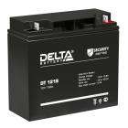Delta Vision DT 1218