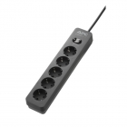 APC PME5U2B-RS